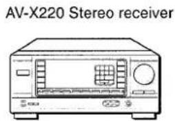 AIWA AVX220 - Damage Requiring Service - 1