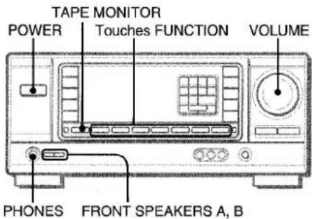 AIWA AVX220 - Appuyez sur les touches DIGIT dans l'ordre de "4", "0" et "6". - 1
