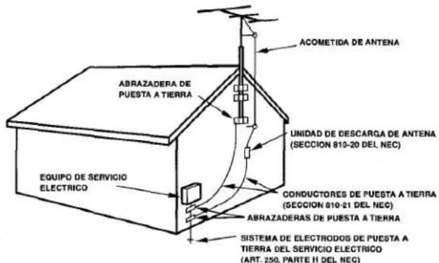 AIWA AVX220 - Antena exterior - 1