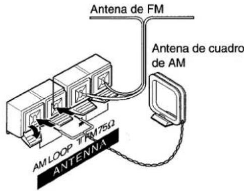 AIWA AVX220 - CONEXION DE LAS ANTENAS SUMINISTRADAS ② - 1