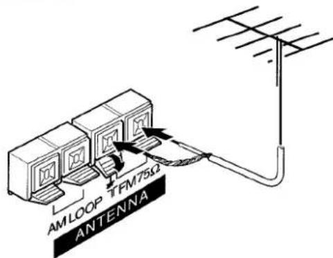 AIWA AVX220 - RACCORDEMENT D'UN ANTENNE EXTERIEURE - 1