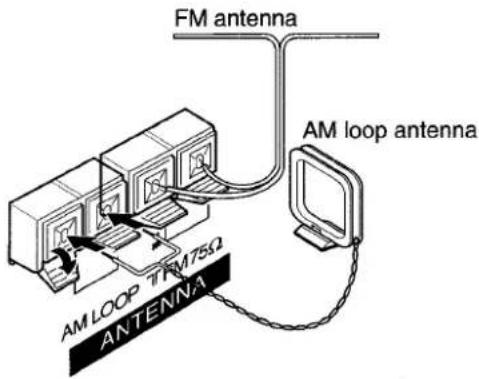 AIWA AVX220 - CONNECTING THE SUPPLIED ANTENNAS ② - 1
