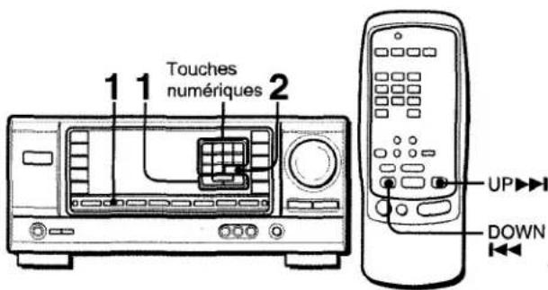 AIWA AVX220 - PREREGLAGE DES STATIONS - 1