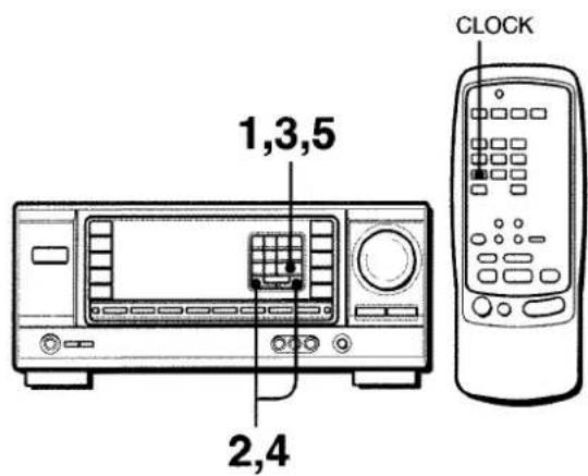 AIWA AVX220 - SETTING THE CLOCK - 1