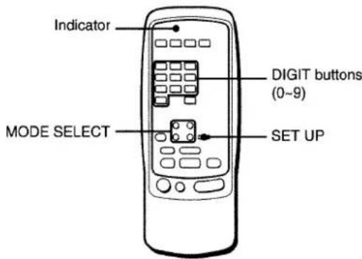 AIWA AVX220 - TO ENTER THE ID CODE OF THE EXTERNAL EQUIPMENT - 1
