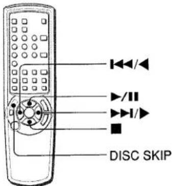 AIWA AVD55 - Utilisation du lecteur CD au moyen de cette télécommande - 1