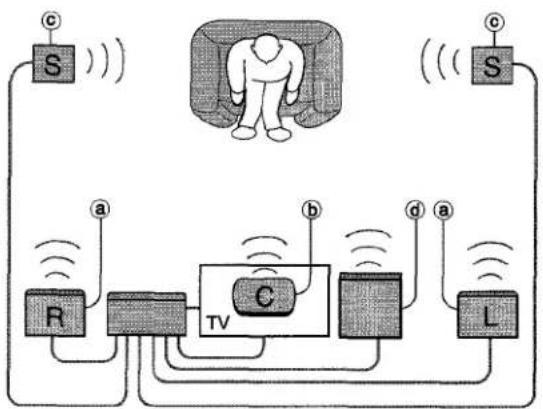 AIWA AVD55 - NOTA - 1