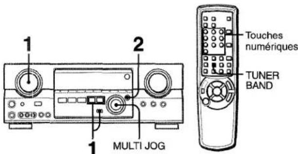 AIWA AVD55 - PREREGLAGE DES STATIONS - 1