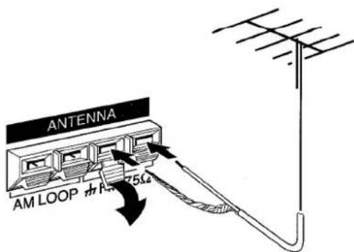AIWA AVD55 - CONNECTING AN OUTDOOR ANTENNA - 1