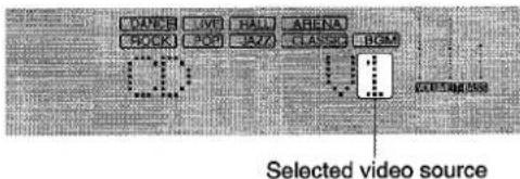 AIWA AVD55 - About the video source to the monitor or TV - 1
