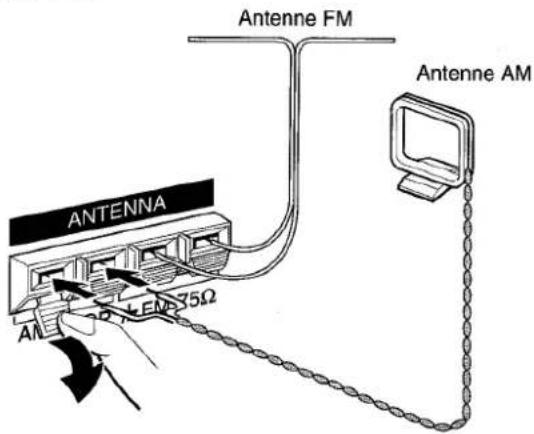 AIWA AVD55 - RACCORDEMENT DES ANTENNES FOURNIES ② - 1