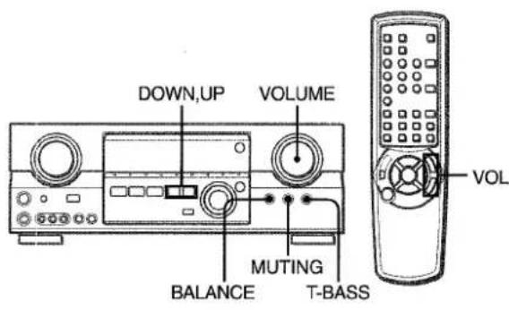 AIWA AVD55 - CUSTOM AUDIO ADJUSTMENT - 1