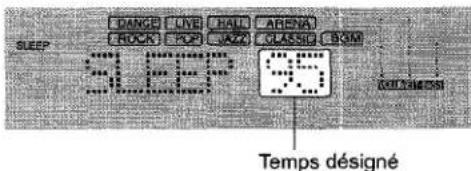AIWA AVD55 - En l'espace de quatre secondes, désignez le temps de fonctionnement de l'ampli-tuner en appuyant sur la touche UP ou DOWN. - 1