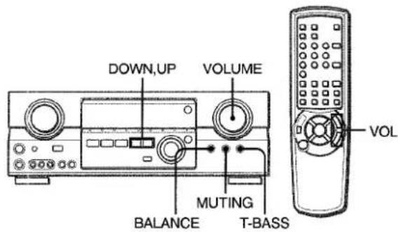 AIWA AVD55 - AJUSTE DEL SONIDO A SU GUSTO - 1