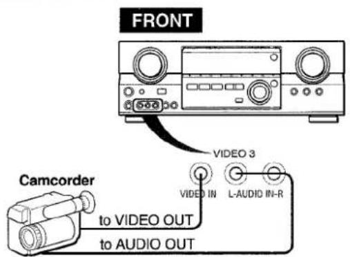 AIWA AVD55 - NOTE - 1