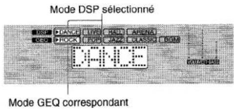 AIWA AVD55 - Appuyez sur la touche DSP et tournez MULTI JOG jusqu'à ce que le mode DSP voulu s'affiche. - 1