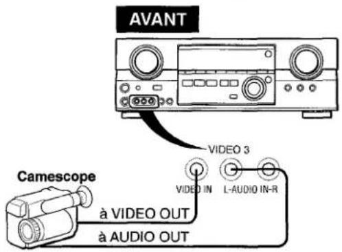 AIWA AVD55 - REMARQUE - 1