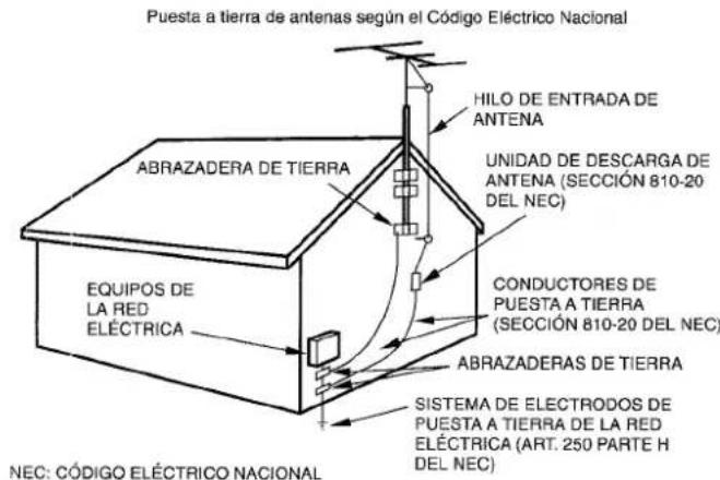 AIWA AVD55 - Antena exterior - 1