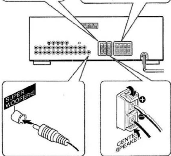 AIWA AVD55 - ADVERTENCIA - 5