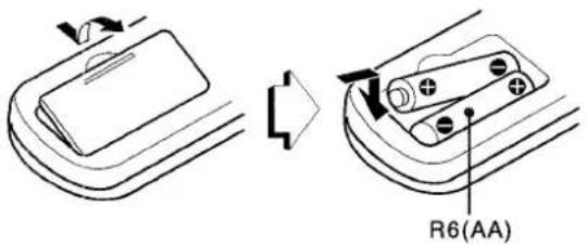AIWA AVD55 - Inserting batteries - 1