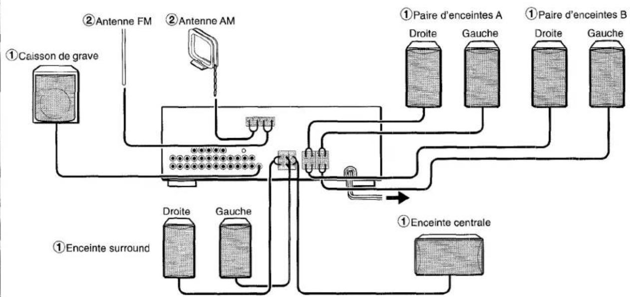 AIWA AVD55 - REMARQUE - 3