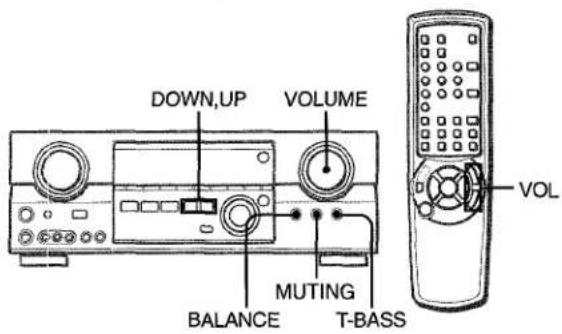 AIWA AVD55 - REGLAGE PERSONNEL DU SON - 1