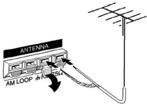 AIWA AVD55 - CONEXIÓN DE UNA ANTENA EXTERIOR - 1