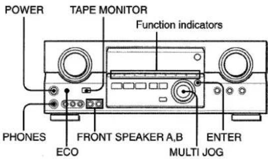 AIWA AVD55 - BEFORE OPERATION - 1