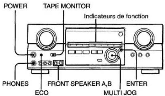 AIWA AVD55 - AVANT DE COMMENCER - 1
