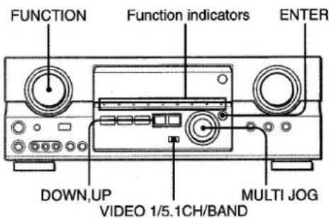AIWA AVD55 - SELECTION OF AUDIO/VIDEO SOURCE - 1