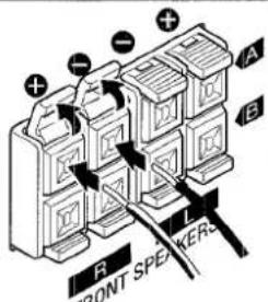 AIWA AVD55 - NOTA - 1