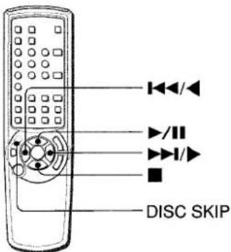 AIWA AVD55 - Operating CD Player with this Remote control - 1