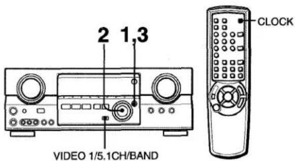 AIWA AVD55 - REGLAGE DE L'HORLOGE - 1