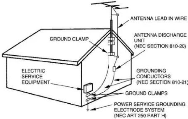 AIWA AVD55 - Outdoor Antenna - 1