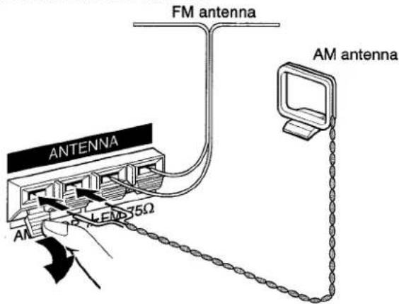 AIWA AVD55 - CONNECTING THE SUPPLIED ANTENNAS ② - 1