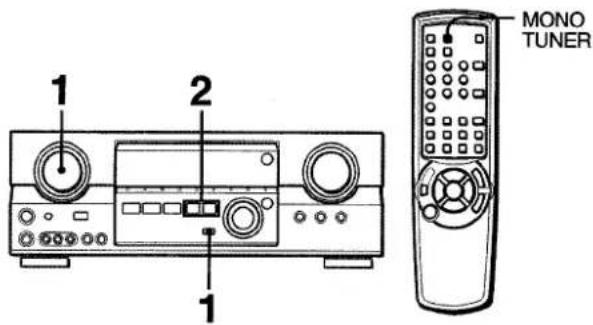 AIWA AVD55 - ACCORD MANUEL - 1