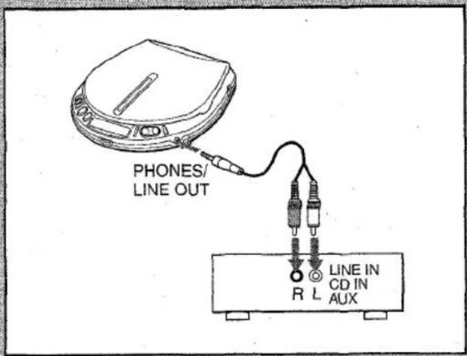 AIWA XPR970 - Suppression des prérogliages - 1