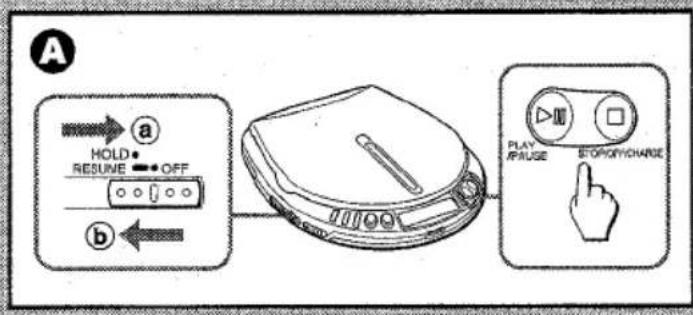 AIWA XPR970 - UTILISATION SUR LE COURANT SECTEUR - 1