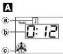 AIWA FRTC5500 - Lecture - 2