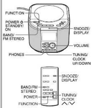 AIWA FRTC5500 - SETTING THE CLOCK - 1