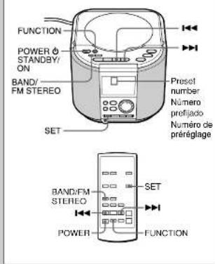 AIWA FRTC5500 - Pour améliorer la réception - 1