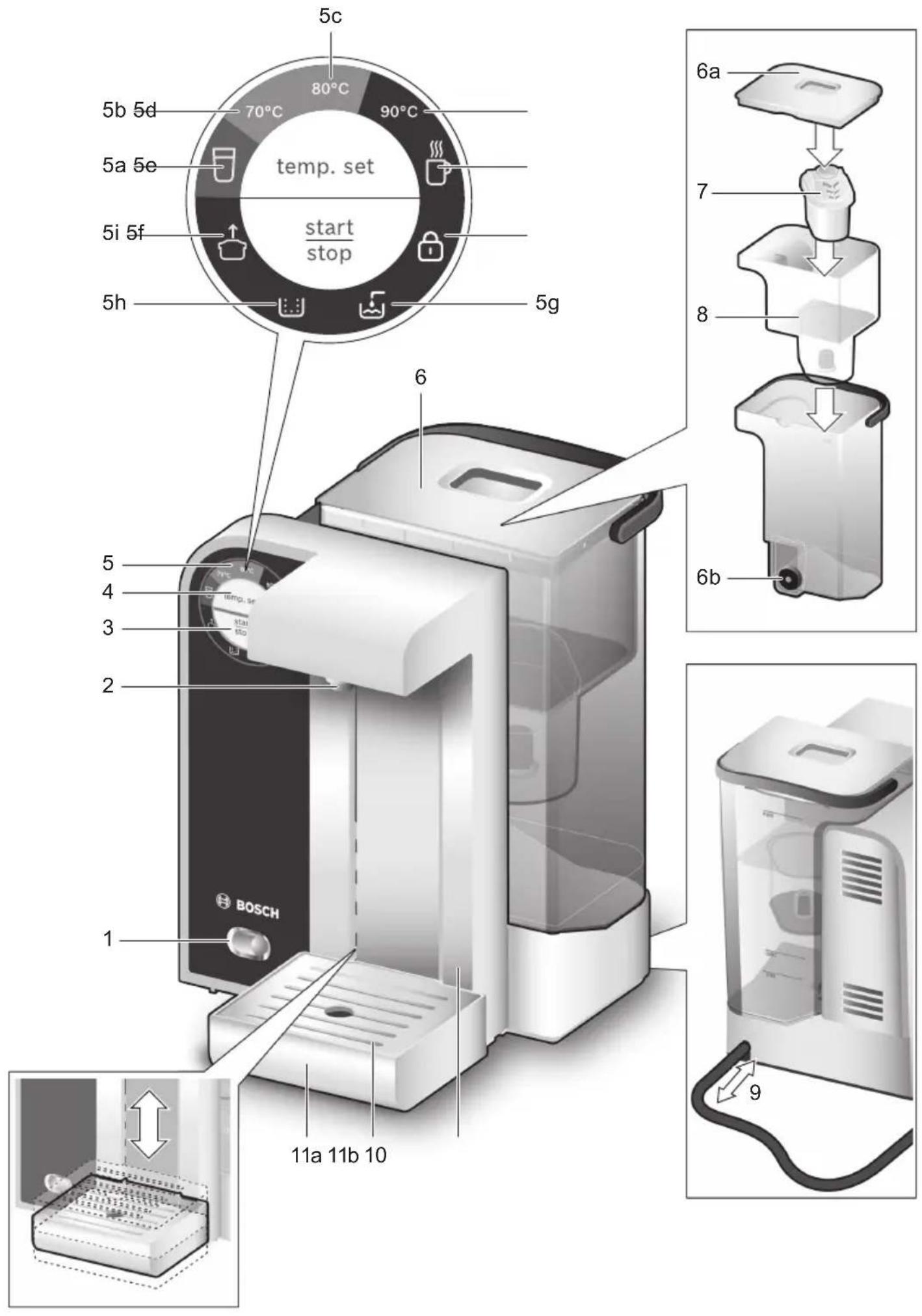 BOSCH Filtrino FastCup THD2026 - 1