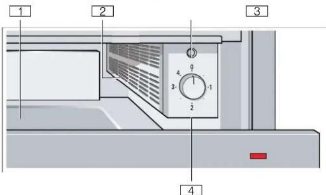 BOSCH BIC830NC0 - Présentation de l'appareil - 1
