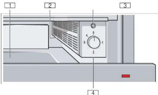 BOSCH BIC830NC0 - Gerät kennen lernen - 1