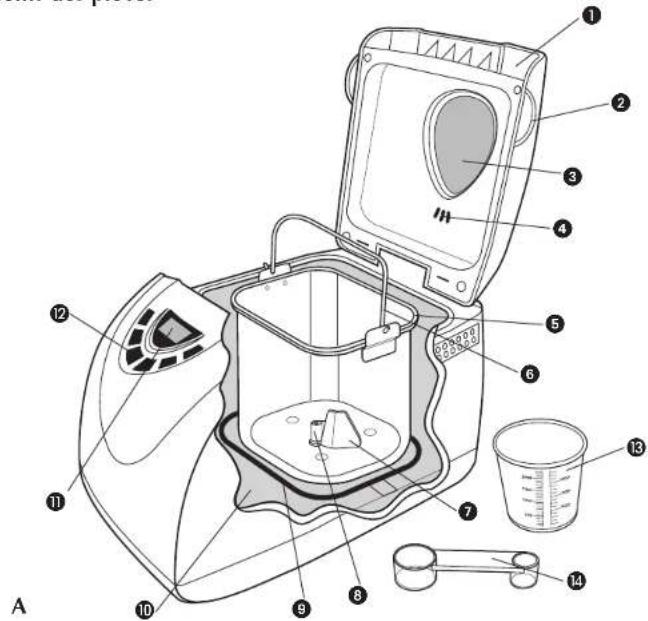 BLACK & DECKER AllInOne B2250 - FAMILIARISEZ-VOUS AVEZ VOTRE APPAREIL - 1
