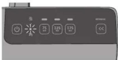 GBC Fusion 3200L - Raken controle - 2