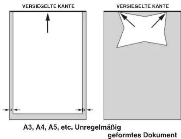 GBC Fusion 3200L - einlagen der dokumente in die laminiertasche - 1