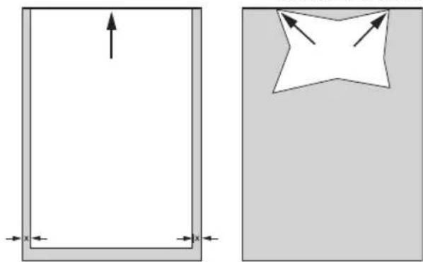 GBC Fusion 3200L - inserimento del documento nella pouch - 1