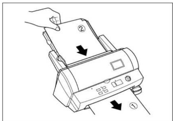 BROTHER Cool LX1200 - Comment utiliser le mode continu (Continuous) - 3