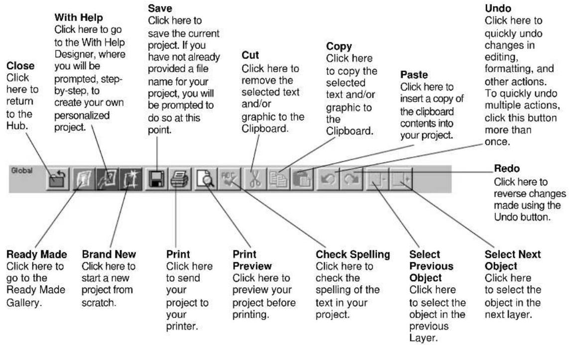 With Help Click here to go to the With Help Designer, where you will be prompted, step- by-step, to create your own personalized project. Save Click here to save the current project. If you have not already provided a file name for your project, you will be prompted to do so at this point. Cut Click here to remove the selected text and/or graphic to the Clipboard. Copy Click here to copy the selected text and/or graphic to the Clipboard. Paste Click here to insert a copy of the clipboard contents into your project. Undo Click here to quickly undo changes in editing, formatting, and other actions. To quickly undo multiple actions, click this button more than once. Redo Click here to reverse changes made using the Undo button. Close Click here to return to the Hub. Global Ready Made Click here to go to the Ready Made Gallery. Brand New Click here to start a new project from scratch. Print Click here to send your project to your printer. Print Preview Click here to preview your project before printing. Check Spelling Click here to check the spelling of the text in your project. Select Previous Object Click here to select the object in the previous Layer. Select Next Object Click here to select the object in the next layer.